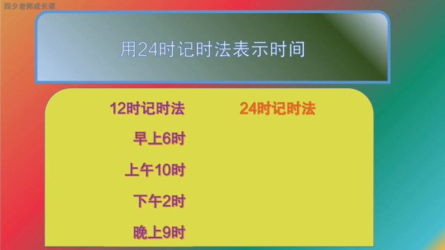 三年级数学:用24时记时法表示时间