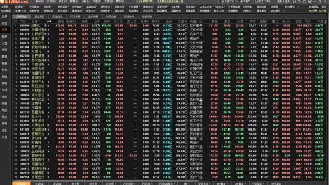 东方财富波段操作选股器,配合主副图指标搭配使用,效果更好(建议收藏)