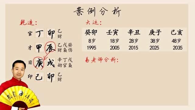 适合踏入仕途的八字特征⠦˜“楠天