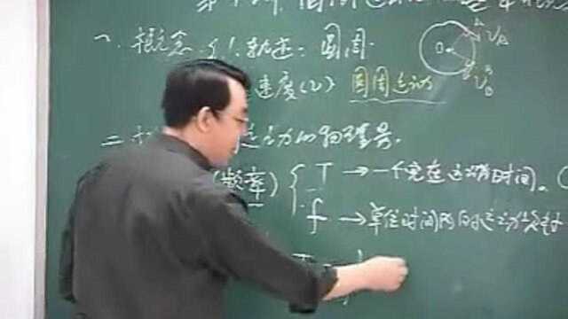 【精华学校】高中物理必修二宋晓垒(1)内容:曲线运动~万有引力