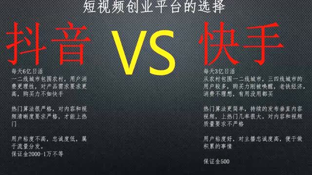 抖音小店怎么开通,新人直播不冷场的技巧,一个新手怎么开直播