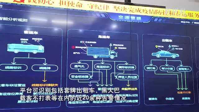 广州交通有“慧眼” 科技助力平安春运