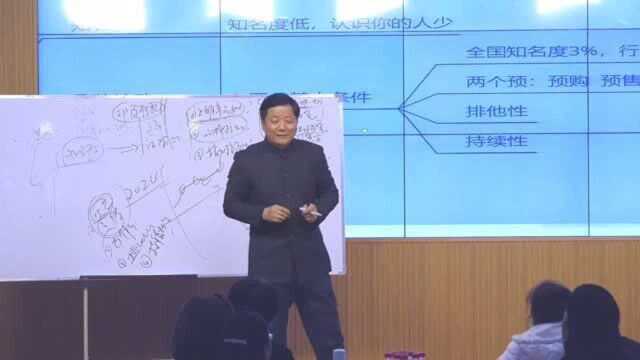 请问吕本现免费传播商业模式冯晓强聚成周文强苏引华大脑银行哪个好?