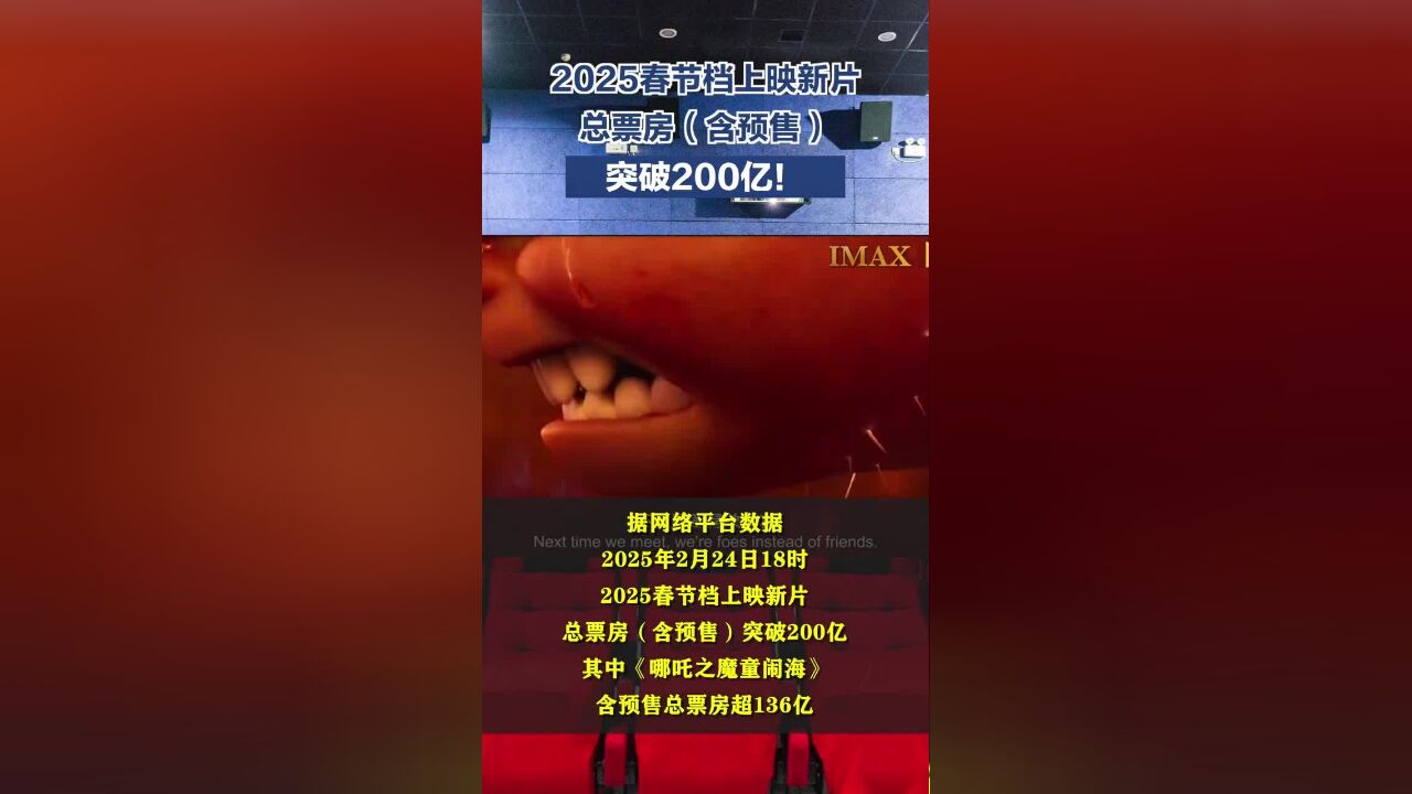 据网络平台数据2025年2月24日18时2025春节档上映新片总票房(含预售)突破200亿!其中《哪吒之魔童闹海》含预售总票房超136亿