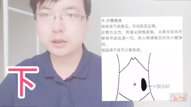 少腹急结(下)腹诊经方 桃核承气汤腹证