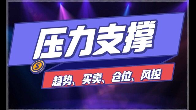 1.382识别关键阻力技巧 压力支撑位画法、关键阻力判定,趋势转折点,趋势拐点