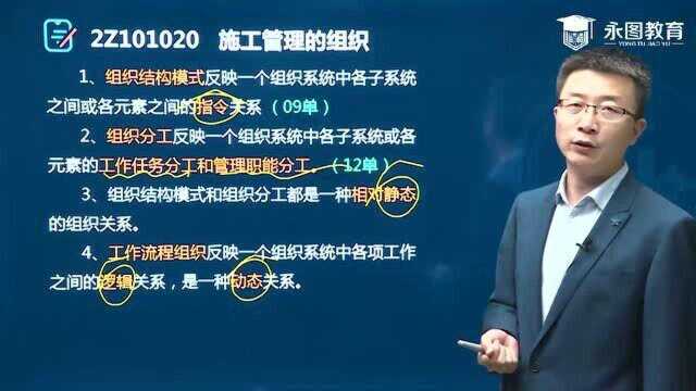 2021年二级建造师《建设工程施工管理》第一章施工管理的组织(一)永图教育