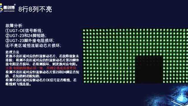 LED显示屏知识19