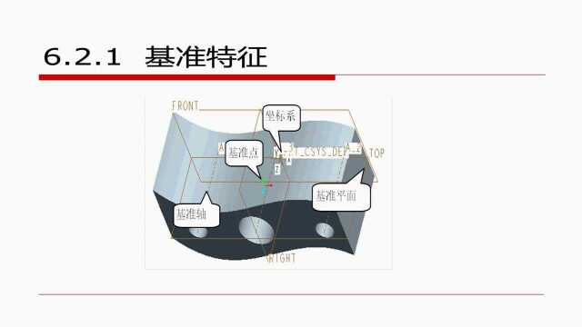 PROE开讲啦,第22课:三维造型基础,特征的分类