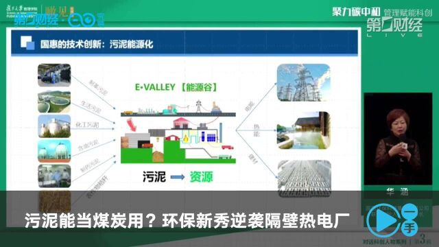 污泥能当煤炭用?环保新秀逆袭隔壁热电厂 | 一手