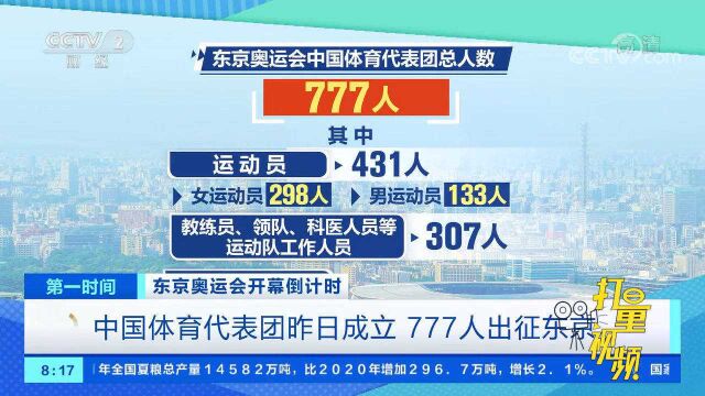 东京奥运会中国体育代表团成立,777人出征东京