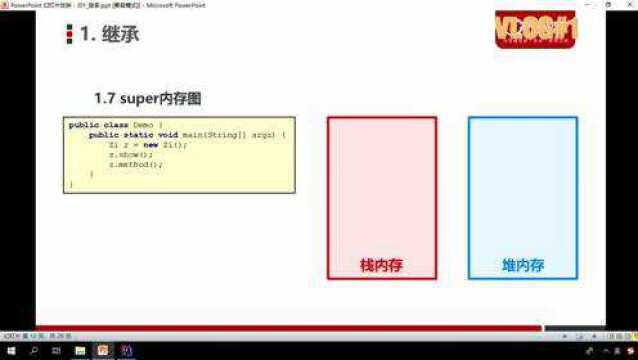 javaday01继承super内存图(7)