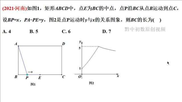 2021河南中考:求BC 长(数形结合)