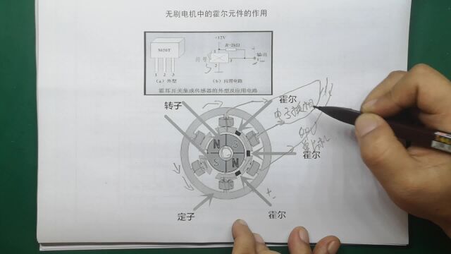 霍尔元件在无刷电机和有刷电机中的作用是什么,听老师分析一下