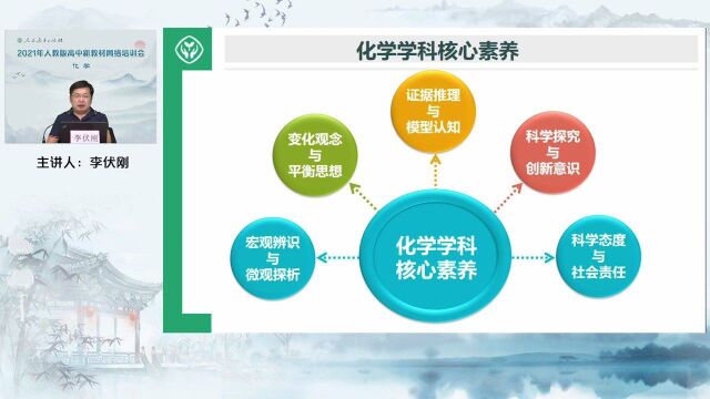 5化学李伏刚基于化学学科核心素养发展的课堂教学设计与实践.mp4