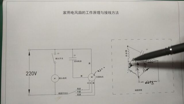 家用电风扇的结构原理与接线方法