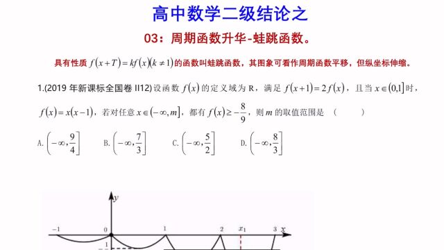 高中数学,二级结论之03,周期函数升华蛙跳函数