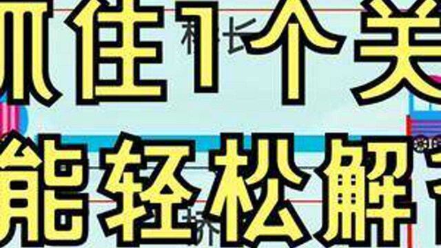 解决火车过桥问题,只要抓住1个关键,就能轻松解答