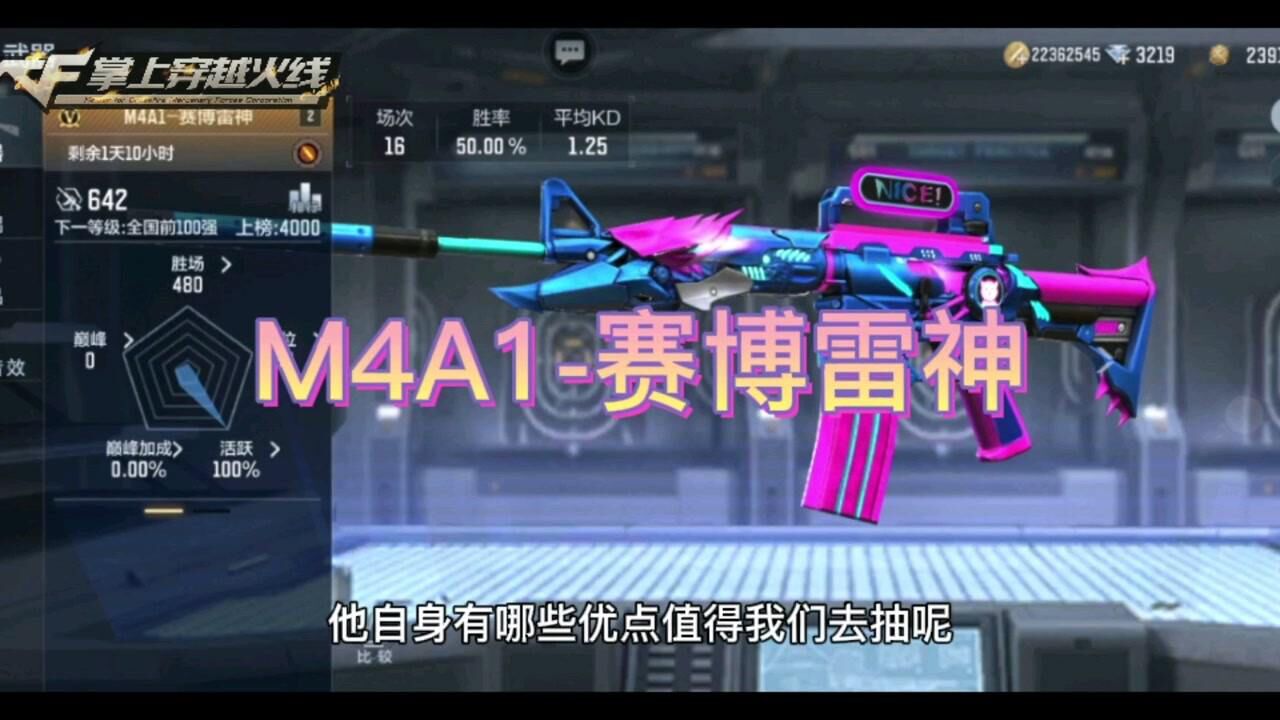 m4a1-赛博雷神