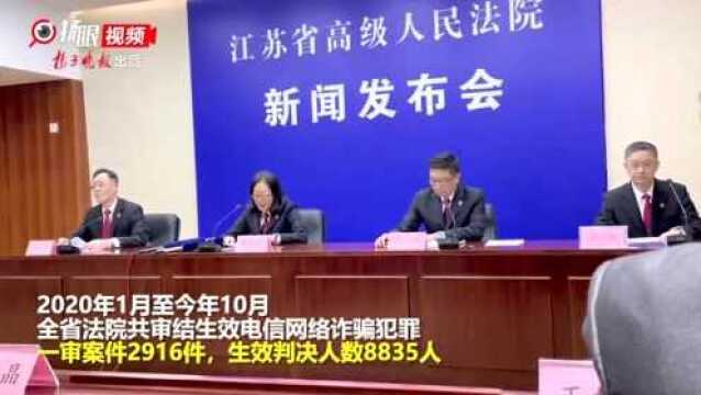 2020年以来审结2916起判决8835人,江苏法院电信网络诈骗犯罪审判情况公布