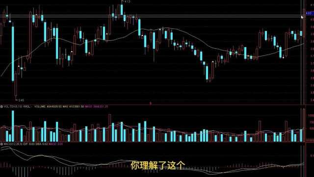 私募内部培训基础教程8,温和放量上涨的深度理解,高手进阶之路!