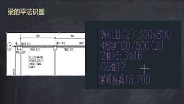 土建造价训练营116.梁的平法表示方式