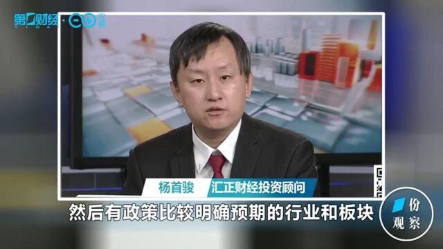 最后一周“年末效应”或重现 “跨年行情”如何把握?|一份观察