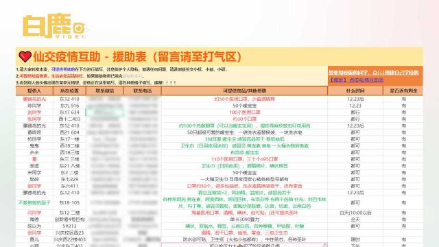 西安高校疫情互助文档收600余留言 学生:能实际帮助到大家