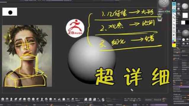 zbrush零基础丨“从球开始”的风格化角色建模教程