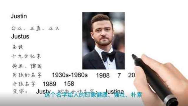 英语单词背后的文化,取个英文名之Justin公正正义,轻松学英语