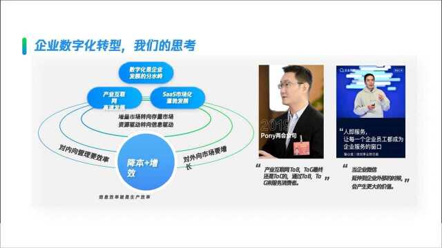 【企业微信】一.了解企业微信和ISV合作伙伴