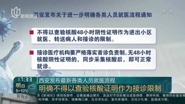 西安发布最新各类人员就医流程:明确不得以查验核酸证明作为接诊限制