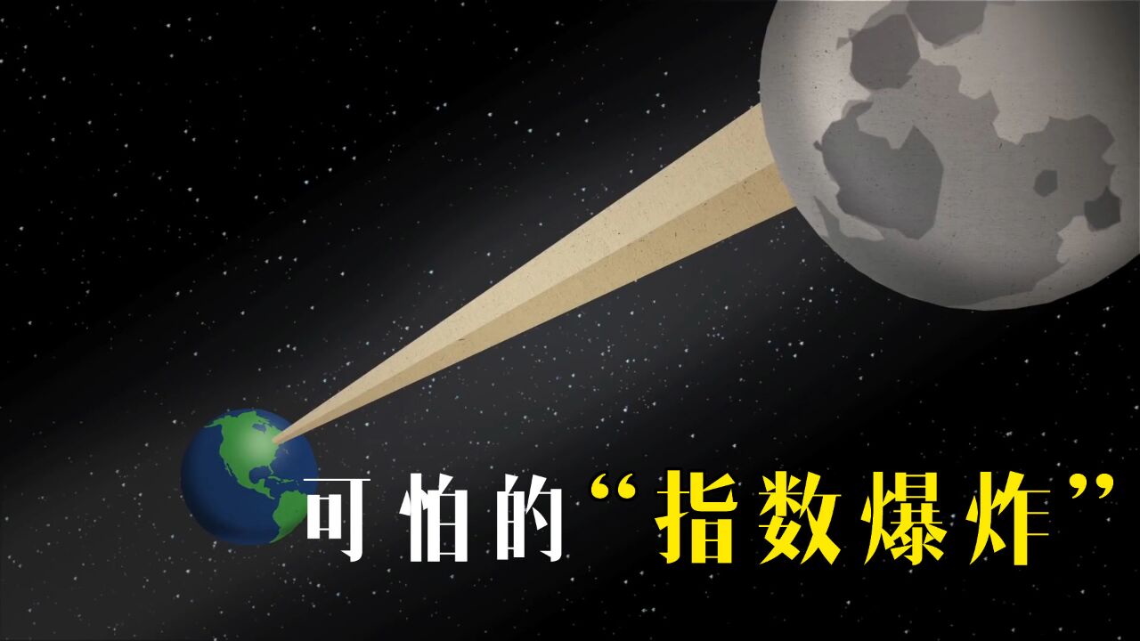 指数爆炸是什么?对折103次的A4纸,厚度连宇宙都装不下?