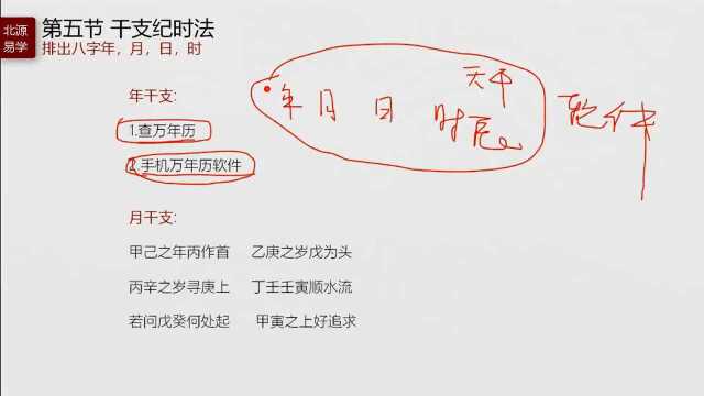 1.八字排盘的方法