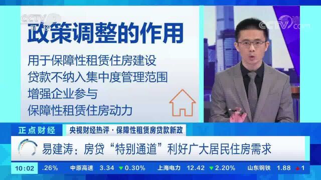 关乎房贷!保障性租赁住房贷款管理出新办法