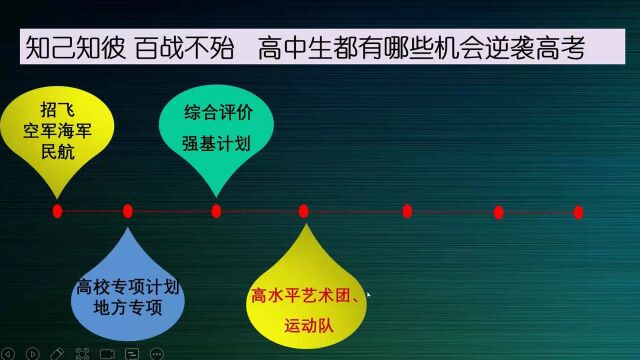 郑老师第一节课江苏家长必修课