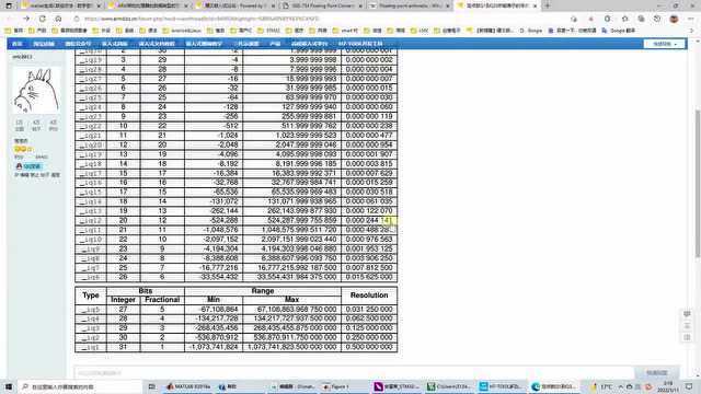 DSP视频教程第3期:学习Matlab常用技能,掌握定点数、浮点数表达和存储方式的重要概念