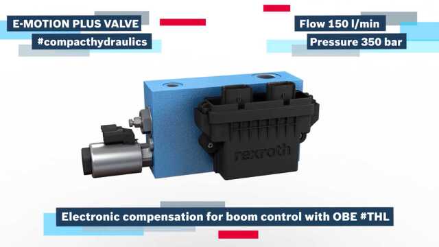 博世力士乐 | 走近紧凑液压元件EMotion Plus 