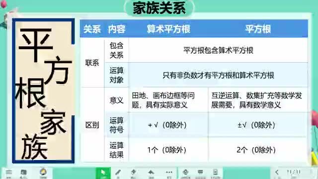 以形助教,以数刻形——双减背景下初中数学“数形结合思想”渗透教学探究