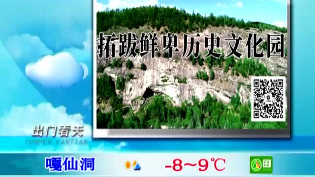 大兴安岭地区天气预报丨2022年4月1日