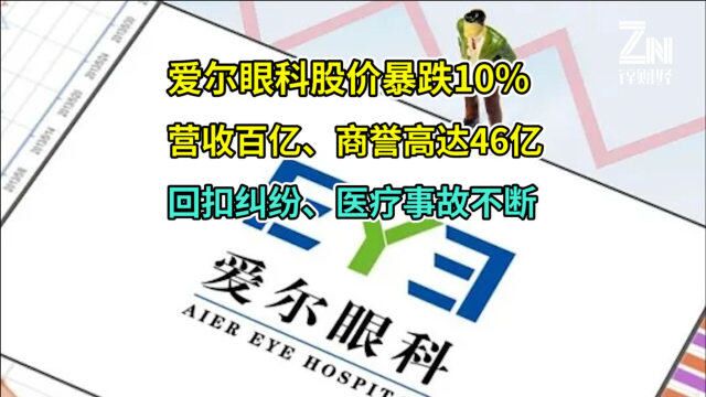 爱尔眼科股价暴跌10%:商誉高达46亿,回扣纠纷、医疗事故不断