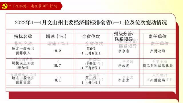 【文山之干】富宁:“三聚焦”推动《民法典》宣传落地生根