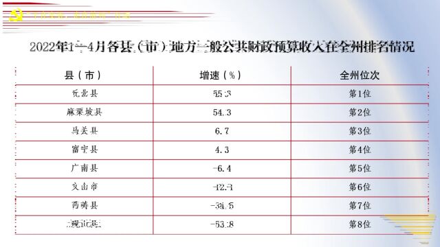 文山州推进现代化边境小康村建设——麻栗坡篇