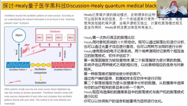 Healy希利:科学基础与原理