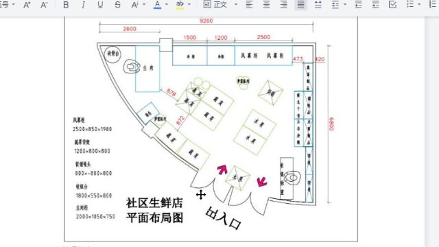 扇形生鲜小店布局设计解析!