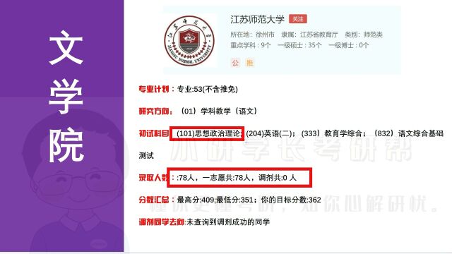 考研报考:江苏师范大学学科教学(语文)22年考研录取数据分析