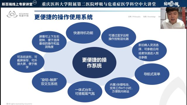 直播回放|重庆医科大学附属第二医院呼吸与危重症医学科空中大讲堂