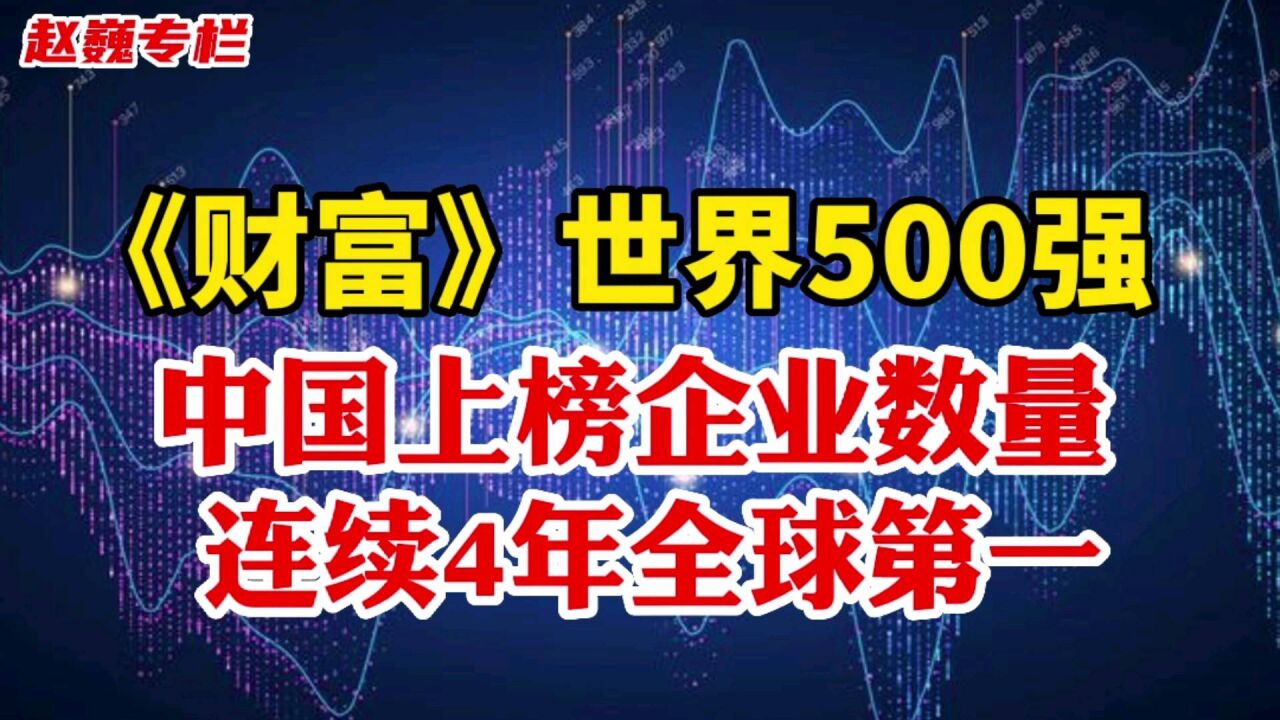 《财富》世界500强:中国上榜企业数量连续四年全球第一