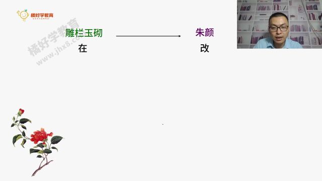 浙江专升本大学语文课虞美人橘好学教育北大老唐Sub04