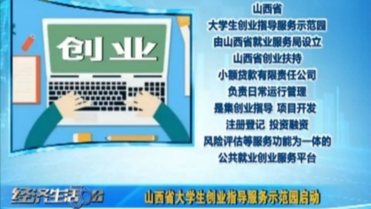 山西省大学生创业指导服务示范园启动